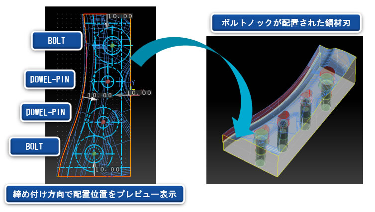 ボルトノック自動配置