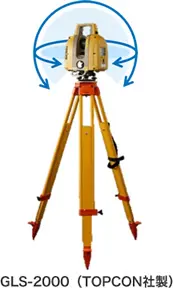 三脚に設置したTopcon製GLS-2000レーザースキャナーが360度回転しながら計測している様子