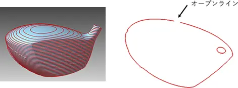 ゴルフクラブヘッドの断面ラインとオープンラインを示す図