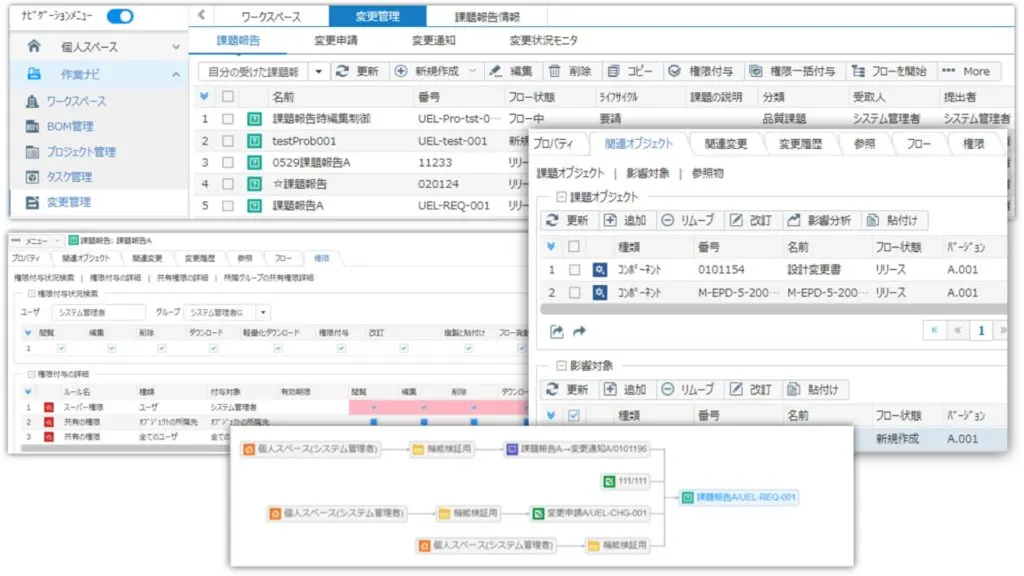 変更管理を行うInforLoomの画面。変更要求リスト・影響分析パネル・ワークフロー図を表示するスクリーンショット
