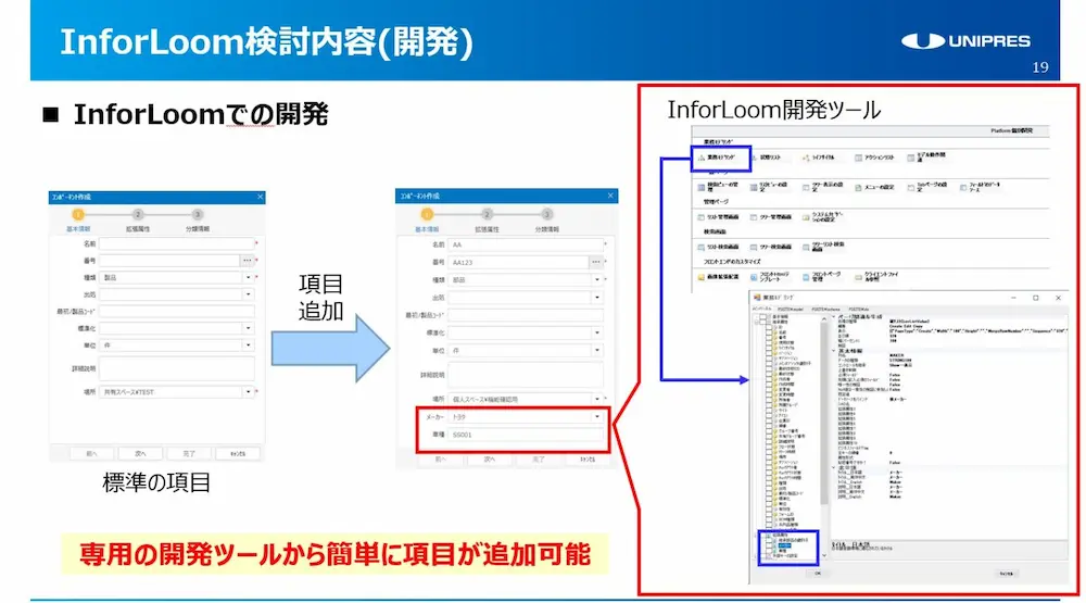 InforLoom開発ツールの画面と標準フォームに新しい項目を追加する手順を示したプレゼンテーションスライド