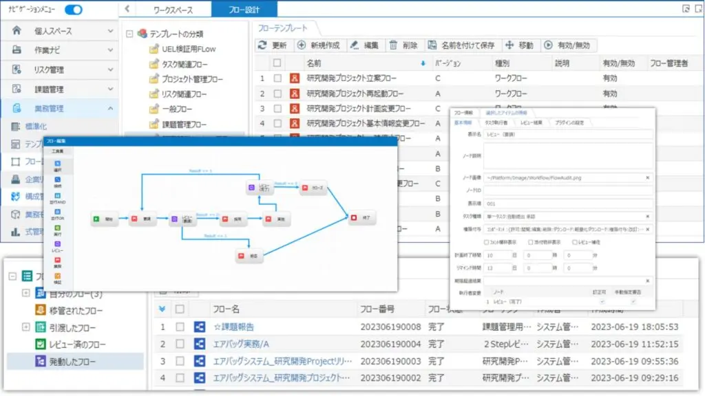 フロー管理機能を示すInforLoomの画面。テンプレート一覧、ノード接続図、ノード設定フォームでワークフローを設計・管理するスクリーンショット