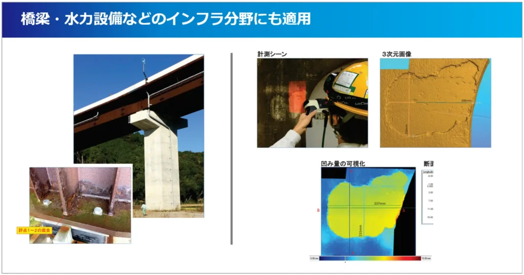 橋梁や水力設備などのインフラ分野において、3Dスキャナーで構造物の劣化や凹みを計測し、3次元画像やヒートマップで可視化した検査・解析事例"