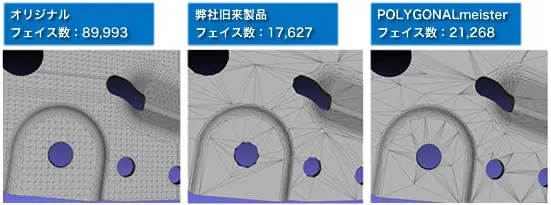 オリジナル・旧版ソフト・POLYGONALmeisterの3パターンでポリゴン削減後のフェース数を比較したメッシュ品質比較イメージ