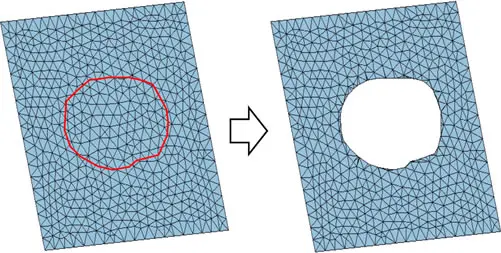 三角メッシュ面の任意領域を赤線で囲み、その部分を切り抜いて穴を開けたBefore/After比較イメージ