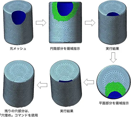 POLYGONALmeisterでメッシュの円筒部分と平面部分の穴を段階的に補修する手順