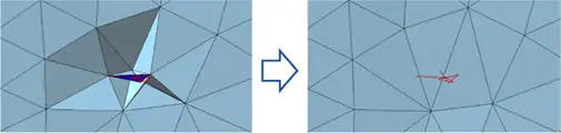 ポリゴンメッシュの交差・裏返りを検出して自動修正したBefore/After比較イメージ