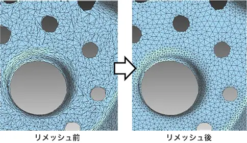 不均一な三角メッシュをリメッシュ処理で均質化した前後比較イメージ(穴周りのポリゴンが整形)