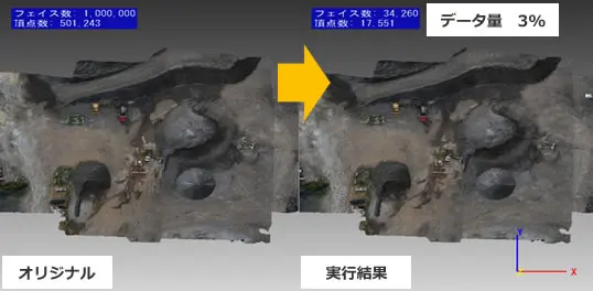高密度ポリゴンメッシュ(フェース数100万)を3%まで削減しても形状とテクスチャを維持したBefore/After比較イメージ