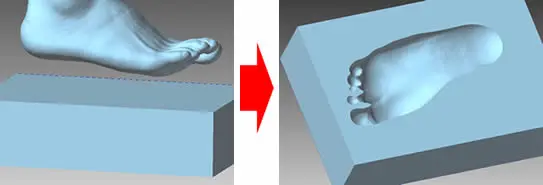 レーザスキャンした足形メッシュを2 mmオフセットし、集合演算でブロックから減算して足型モールドを生成したPOLYGONALmeisterの型制作例。