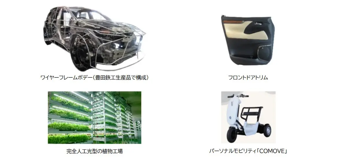 ワイヤーフレーム車体、フロントドアトリム、完全人工光型植物工場、パーソナルモビリティCOMOVEの4製品例を並べた写真