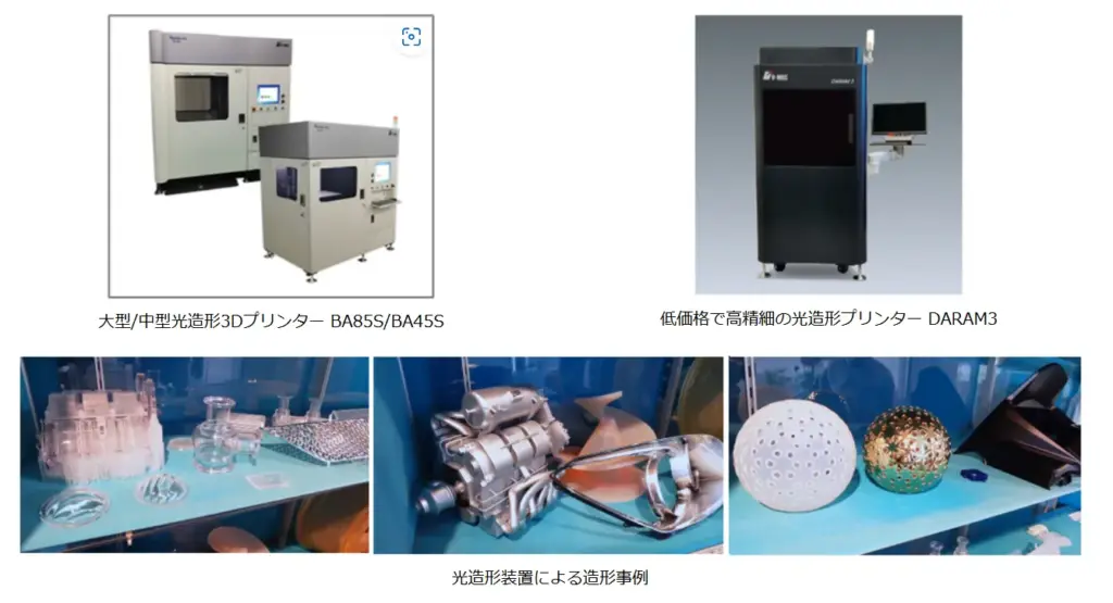 大型・中型光造形3DプリンターBA85SとBA45S、低価格で高精細なDARAM3、およびこれらの装置で造形した樹脂部品サンプルを並べた写真