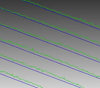 POLYGONALmeisterで取得した部品表面のラインプロファイル。青の基準線に対し、緑色の波形が微細な凹凸(表面粗さ)を示している。