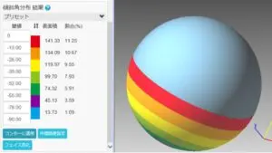 POLYGONALmeisterで球面の傾斜角分布をカラーバンド表示し、角度範囲ごとの面積を表に示した解析画面