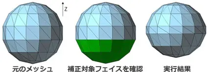 POLYGONALmeisterで球状メッシュの下半分フェースを選択し、補正コマンドで形状を修正する工程イメージ