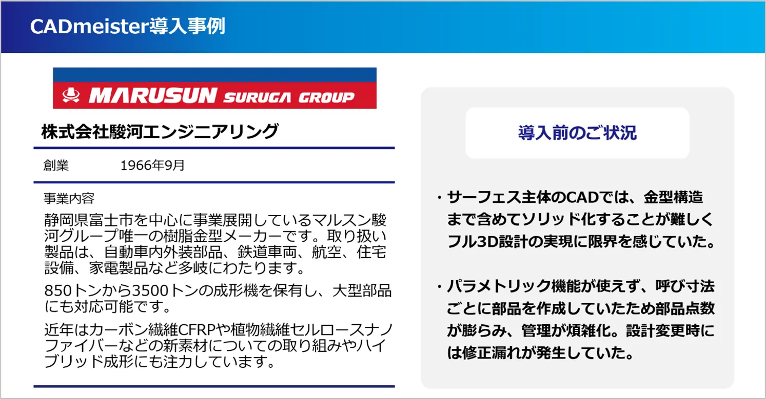 駿河エンジニアリングの企業概要スライド。従業員数・創業・事業内容を説明し、CADmeister導入事例の背景を示す。