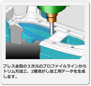 3Dプロファイル加工