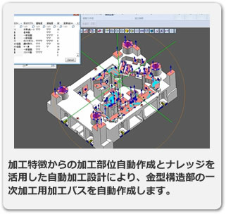 構造部加工用 自動CAM
