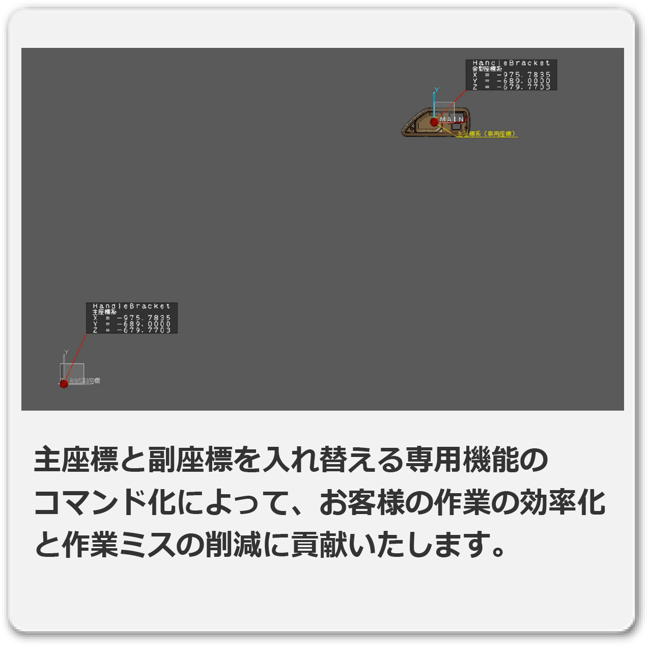 座標系入れ替え