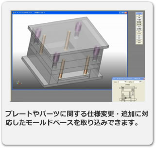 モールドベース配置