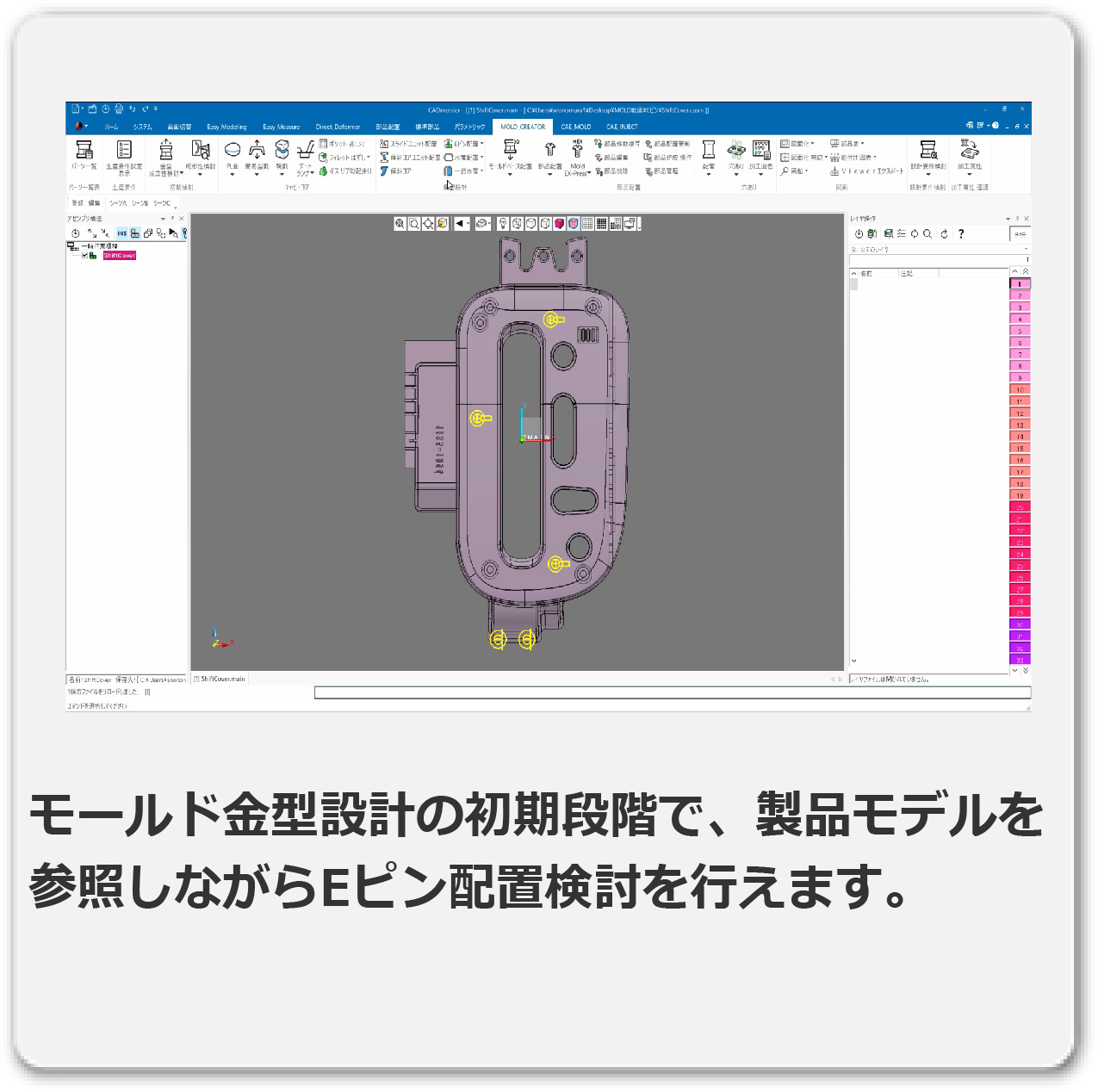 Eピン配置