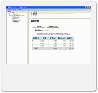 材料費用機能