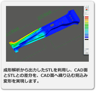 STL見込み変形