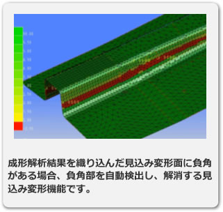 力学的ねじれ見込み_負角解消