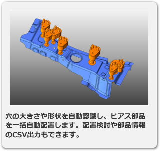 ピアス自動配置