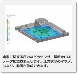 金型IoT見える化